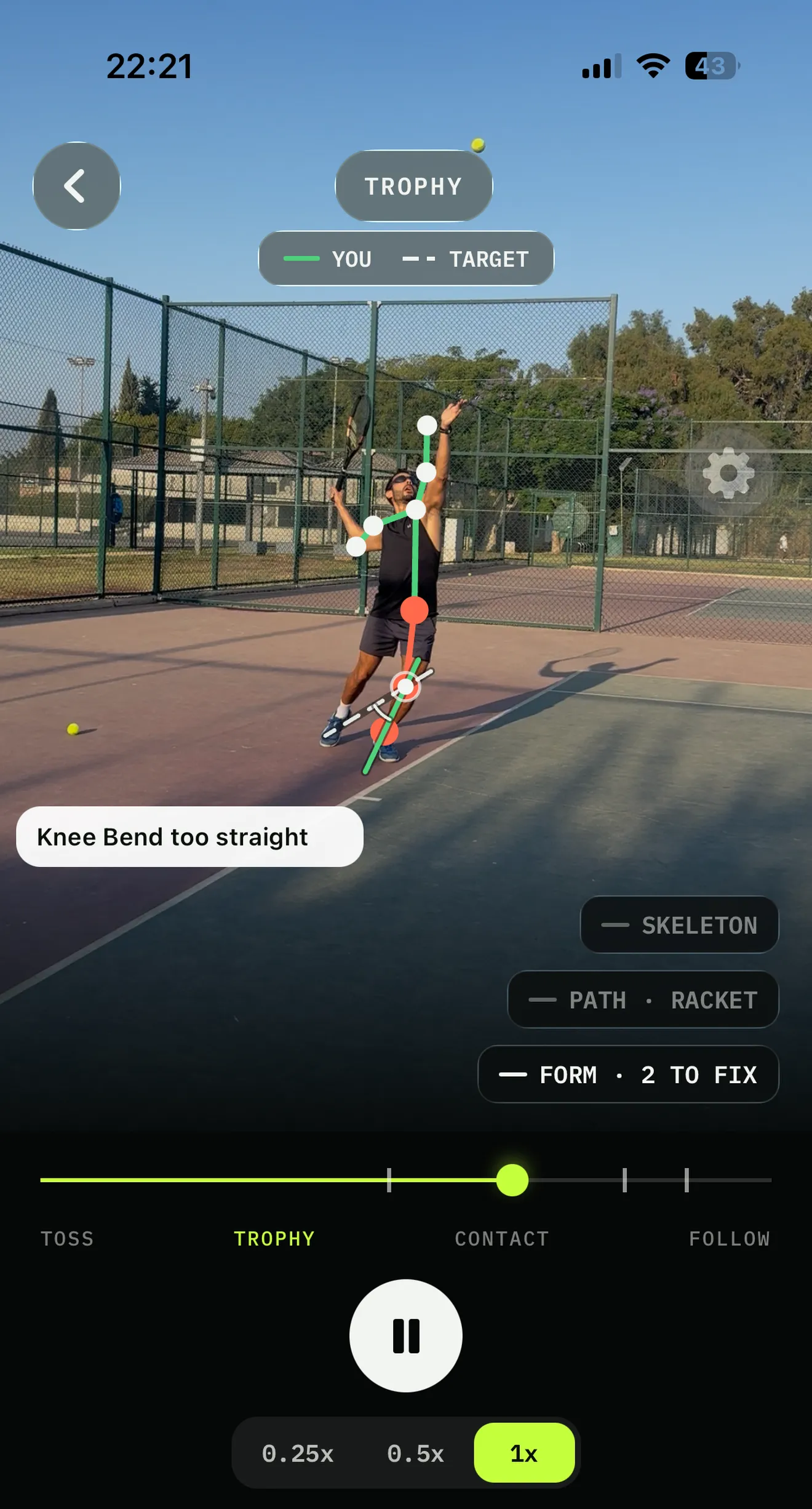 FormCourt playing back a real serve at the trophy position: the pose skeleton drawn on the video, a dashed target limb beside the player's own, a note reading Knee Bend too straight, and a scrubber marked toss, trophy, contact, follow